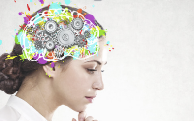 Rewiring Your Brain for Success